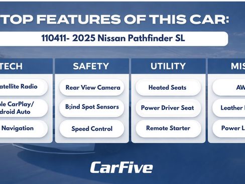Used 2025 Nissan Pathfinder SL AWD/4WD image 26