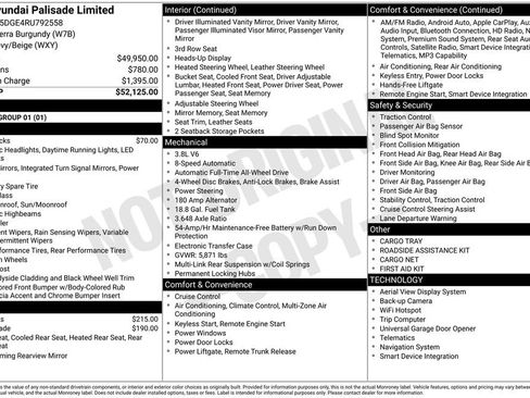 Used 2024 Hyundai Palisade Limited AWD/4WD image 42
