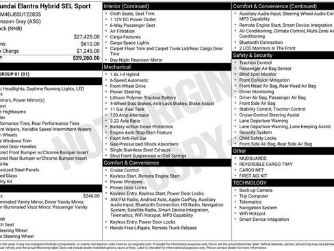 Certified 2025 Hyundai Elantra SEL image 29