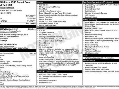 Used 2024 GMC Sierra 1500 Denali w/ Denali Reserve Package image 7