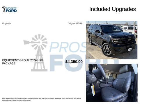 New 2025 Ford Expedition Active image 37