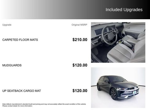 Used 2023 Hyundai Ioniq 5 SEL RWD image 5
