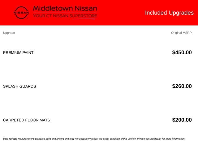 Certified 2025 Nissan Kicks SV AWD/4WD image 9