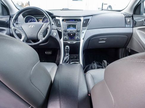 Used 2014 Hyundai Sonata Limited image 4