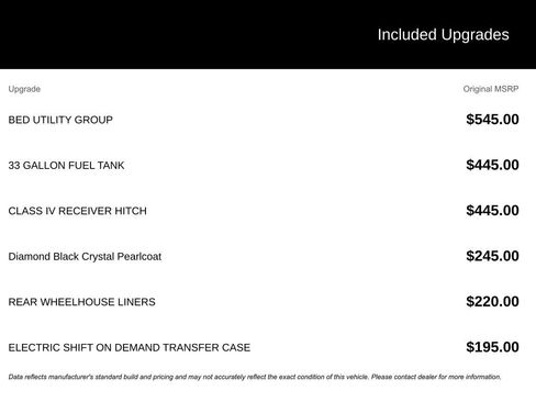 Certified 2024 RAM 1500 Rebel w/ Rebel Level 2 Equipment Group image 7