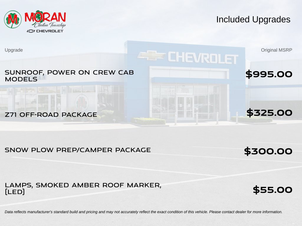 Used 2023 Chevrolet Silverado 2500 High Country w/ Z71 Off-Road Package AWD/4WD image 5