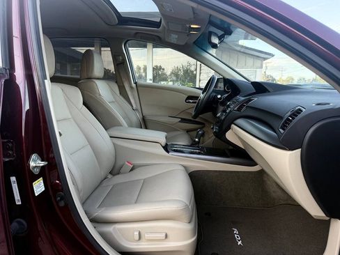 Used 2015 Acura RDX FWD image 21