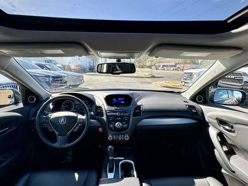 Used 2017 Acura RDX AWD image 23