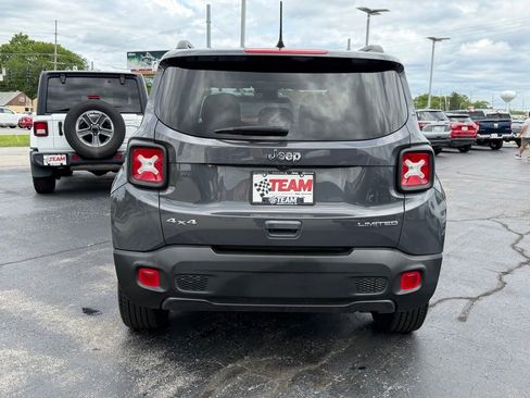 Used 2023 Jeep Renegade Limited w/ Sun/Sound Group AWD/4WD image 6
