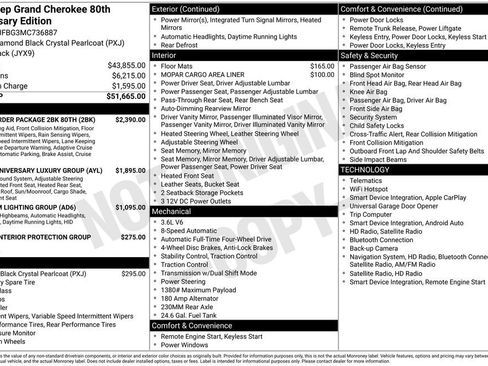 Used 2021 Jeep Grand Cherokee Limited w/ Quick Order Package 28K 80th image 24