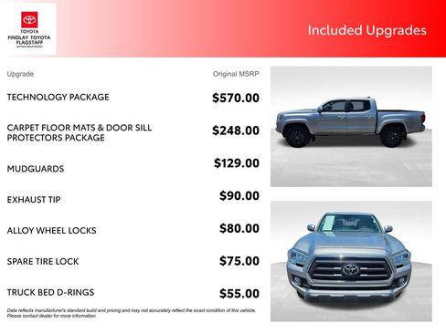 Used 2020 Toyota Tacoma SR5 w/ Technology Package AWD/4WD image 5