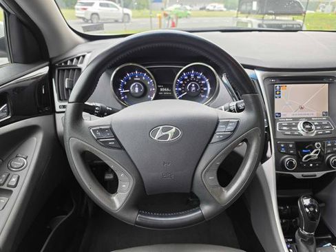 Used 2013 Hyundai Sonata Limited w/ Premium Pkg FWD image 19