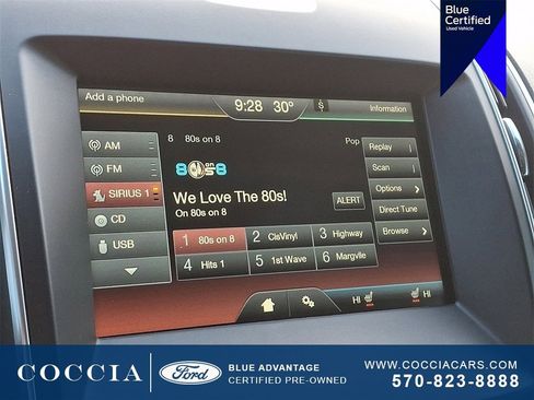 Used 2015 Ford Edge Sport image 17