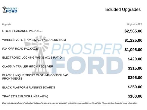 Used 2023 Ford F150 XL w/ STX Appearance Package image 3