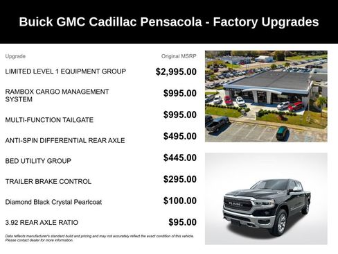 Used 2021 RAM 1500 Limited AWD/4WD image 4