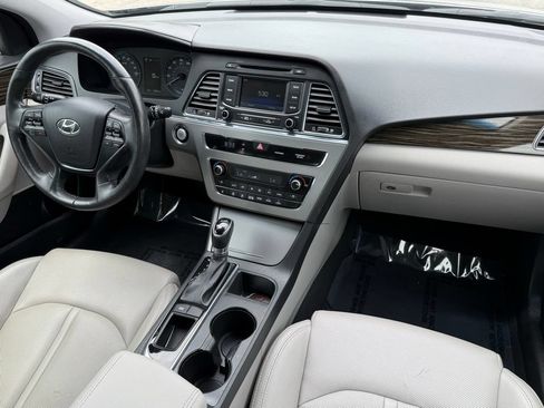 Used 2016 Hyundai Sonata Limited FWD image 28