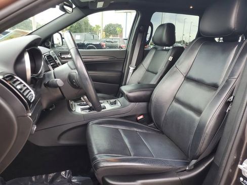 Used 2021 Jeep Grand Cherokee Limited w/ Quick Order Package 28K 80th image 16