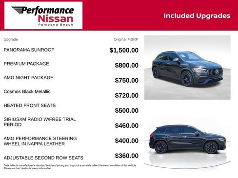 Used 2021 Mercedes-Benz GLA 35 AMG 4MATIC w/ Premium Package image 7
