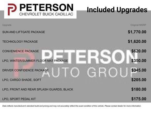 Certified 2021 Chevrolet TrailBlazer RS w/ Sun and Liftgate Package image 11