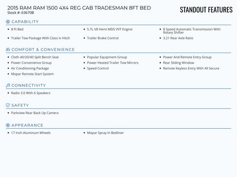 Used 2015 RAM 1500 Tradesman w/ Power & Remote Entry Group image 2