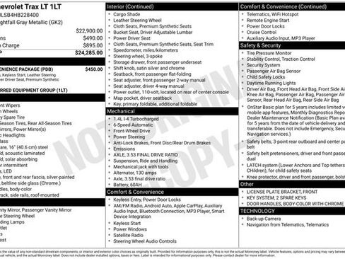 Used 2017 Chevrolet Trax LT w/ LT Convenience Package image 15