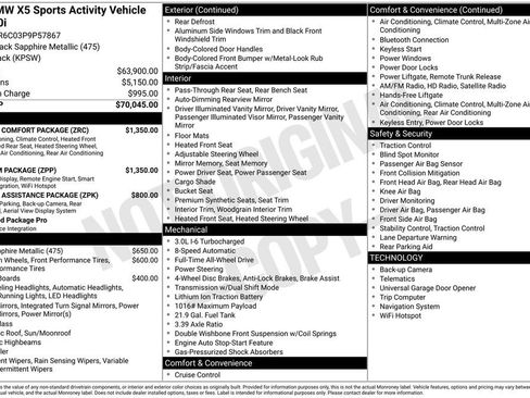 Used 2023 BMW X5 xDrive40i w/ Premium Package image 31