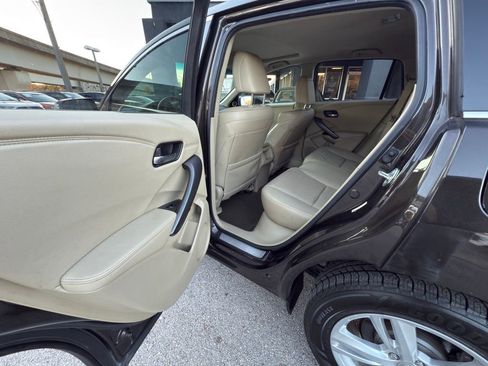 Used 2015 Acura RDX FWD w/ Technology Package image 30