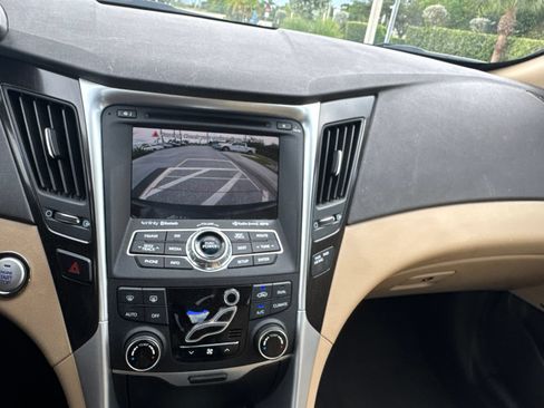 Used 2013 Hyundai Sonata Limited w/ Premium Pkg FWD image 22