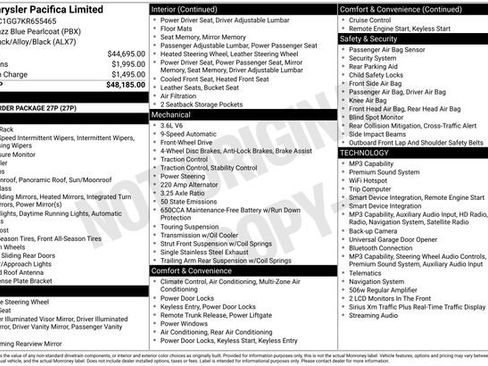 Used 2019 Chrysler Pacifica Limited FWD image 4