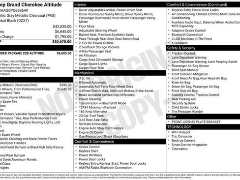 Used 2023 Jeep Grand Cherokee Altitude AWD/4WD image 10