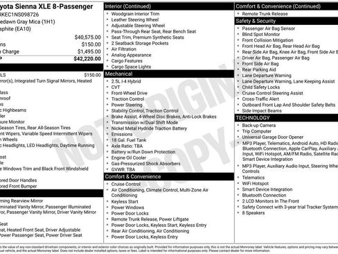 Used 2022 Toyota Sienna XLE FWD image 32
