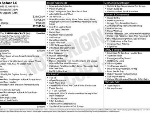 Used 2018 Kia Sedona LX w/ LX Essentials Premium Package image 46