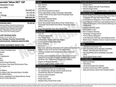 Used 2022 Chevrolet Tahoe RST w/ Luxury Package AWD/4WD image 38