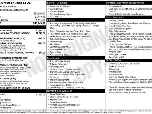 Used 2020 Chevrolet Equinox LT w/ Sport Edition AWD/4WD image 31