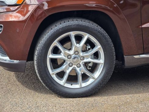 Used 2015 Jeep Grand Cherokee Summit image 36
