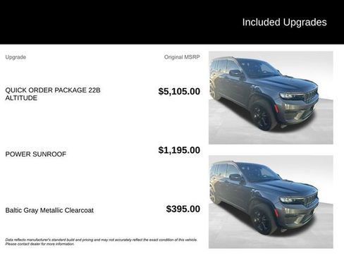 Used 2022 Jeep Grand Cherokee Altitude image 5