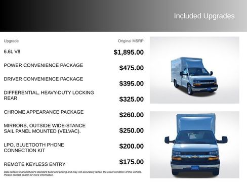 New 2025 Chevrolet Express 3500 w/ Power Convenience Package RWD image 3