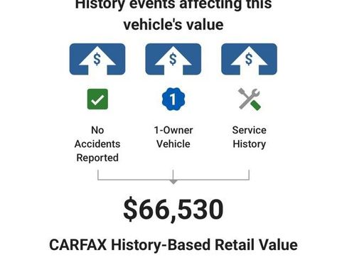 Used 2024 GMC Sierra 2500 Denali w/ Denali Reserve Package image 5