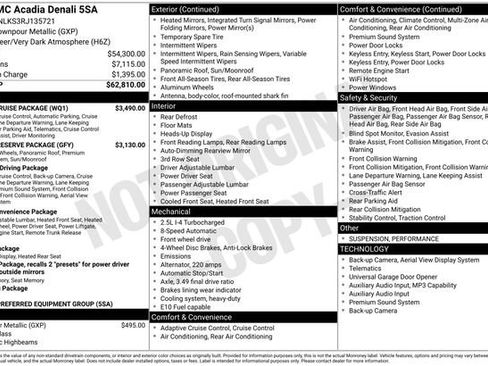 Used 2024 GMC Acadia Denali w/ Super Cruise Package FWD image 7