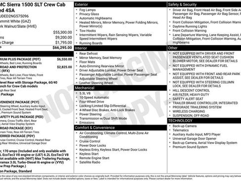 Used 2022 GMC Sierra 1500 SLT w/ SLT Premium Plus Package image 4