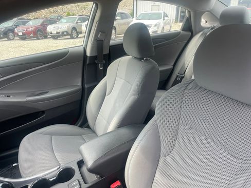Used 2014 Hyundai Sonata GLS w/ Popular Equipment Group 2 FWD image 23