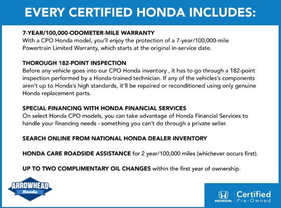 Used 2023 Honda Passport EX-L image 9