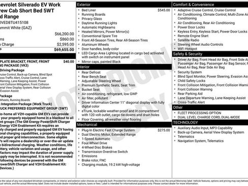 New 2026 Chevrolet Silverado EV W/T AWD/4WD image 27
