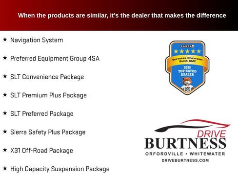 Certified 2023 GMC Sierra 1500 SLT w/ SLT Premium Plus Package AWD/4WD image 13
