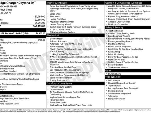 Used 2025 Dodge Charger R/T w/ Quick Order Package 25M R/T image 6