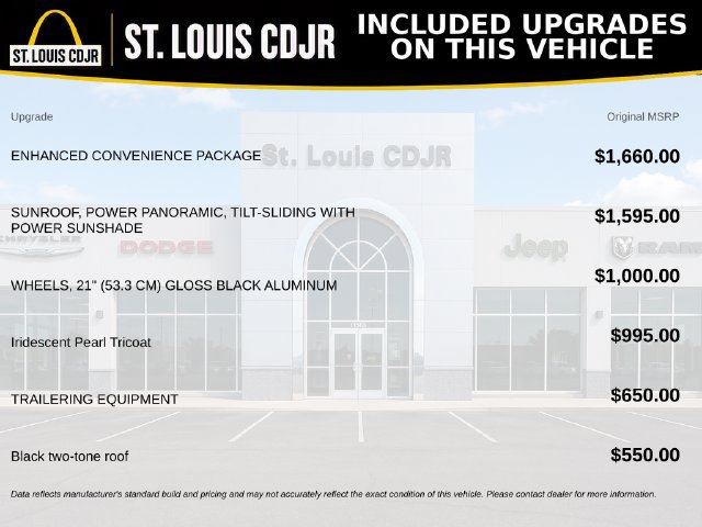 Used 2022 Chevrolet Blazer RS w/ Enhanced Convenience Package FWD image 2