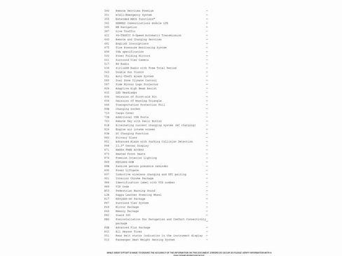 Used 2025 Mercedes-Benz GLE 450e 4MATIC w/ Winter Package image 3