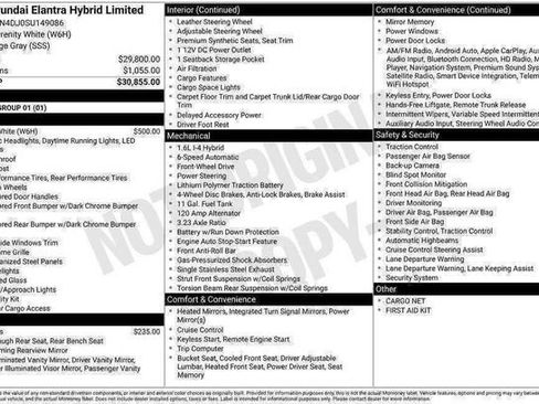 New 2025 Hyundai Elantra Limited image 21