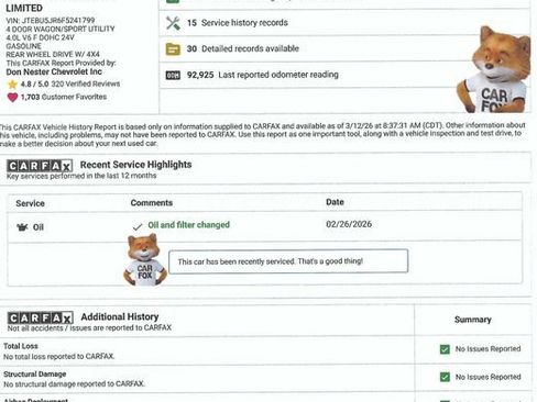 Used 2015 Toyota 4Runner Limited image 5