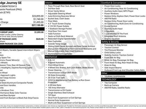 Used 2019 Dodge Journey SE w/ Premium Group image 31